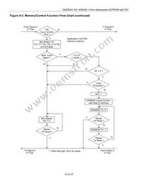 DS28E04S-100+ Datasheet Page 16