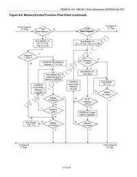 DS28E04S-100+ Datasheet Page 17