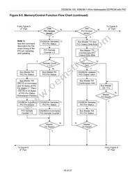 DS28E04S-100+ Datasheet Page 18