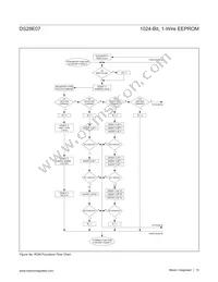 DS28E07Q+U Datasheet Page 15