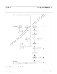 DS28E07Q+U Datasheet Page 16