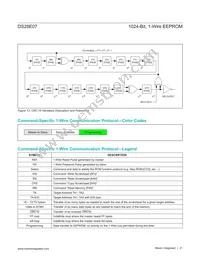 DS28E07Q+U Datasheet Page 21