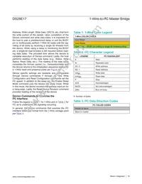 DS28E17Q+T Datasheet Page 16