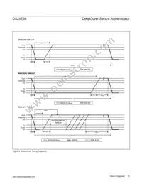 DS28E36Q+U Datasheet Page 10