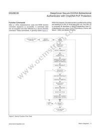 DS28E39Q+U Datasheet Page 8