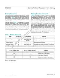 DS28E80Q+U Datasheet Page 7