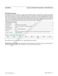 DS28E80Q+U Datasheet Page 11