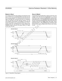 DS28E80Q+U Datasheet Page 23