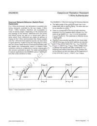 DS28E83Q+U Datasheet Page 15