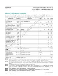 DS28E84Q+U Datasheet Page 5