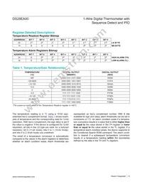 DS28EA00U+ Datasheet Page 8