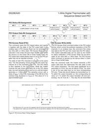 DS28EA00U+ Datasheet Page 11