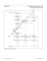 DS28EA00U+ Datasheet Page 16