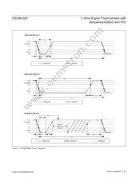 DS28EA00U+ Datasheet Page 23