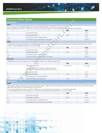 DS3000PE-3-001 Datasheet Page 3
