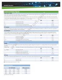 DS3000PE-3-001 Datasheet Page 4