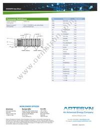 DS3000PE-3-001 Datasheet Page 8