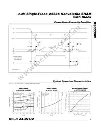 DS3030W-100# Datasheet Page 7