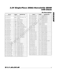 DS3030W-100# Datasheet Page 9