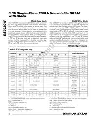 DS3030W-100# Datasheet Page 12
