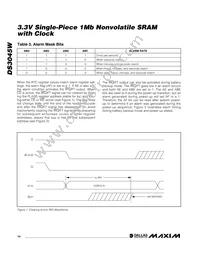 DS3045W-100# Datasheet Page 14
