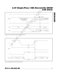 DS3045W-100# Datasheet Page 15