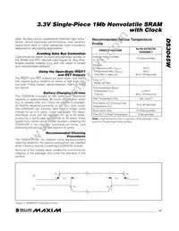 DS3045W-100# Datasheet Page 17