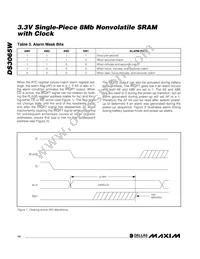 DS3065W-100# Datasheet Page 14