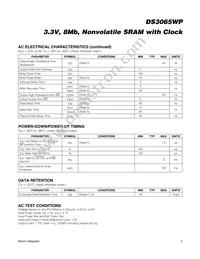 DS3065WP-100IND+ Datasheet Page 3