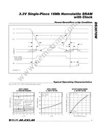 DS3070W-100# Datasheet Page 7