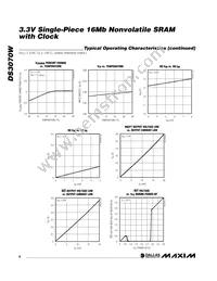 DS3070W-100# Datasheet Page 8