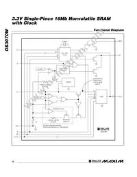 DS3070W-100# Datasheet Page 10