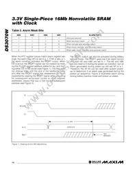 DS3070W-100# Datasheet Page 14