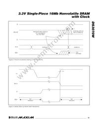 DS3070W-100# Datasheet Page 15