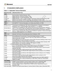 DS3100GN Datasheet Page 7