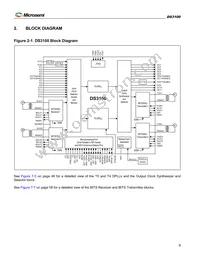 DS3100GN Datasheet Page 8