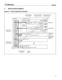 DS3100GN Datasheet Page 9