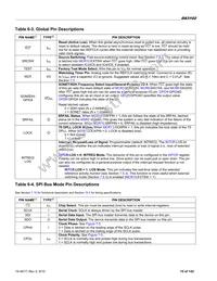 DS3102GN2 Datasheet Page 15