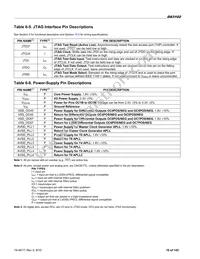 DS3102GN2 Datasheet Page 16