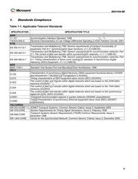 DS3104GN Datasheet Page 6