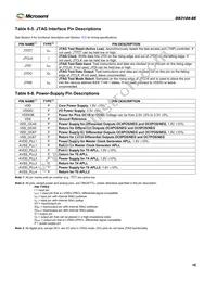 DS3104GN Datasheet Page 16