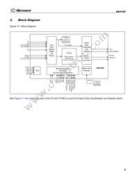 DS3105LN Datasheet Page 8