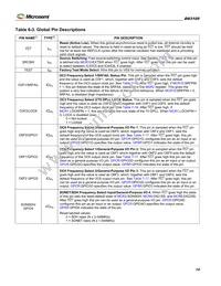 DS3105LN Datasheet Page 14