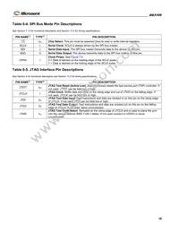 DS3105LN Datasheet Page 16