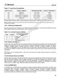 DS3105LN Datasheet Page 20