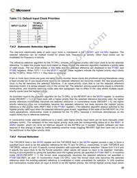 DS3105LN Datasheet Page 23