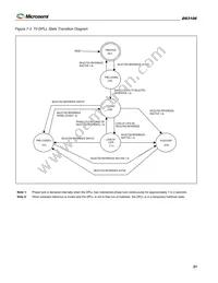 DS3106LN Datasheet Page 21