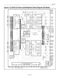 DS3112N+W Datasheet Page 12