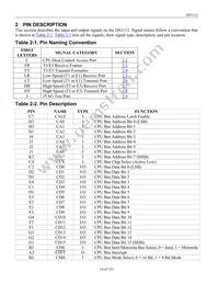 DS3112N+W Datasheet Page 14