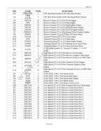 DS3112N+W Datasheet Page 15